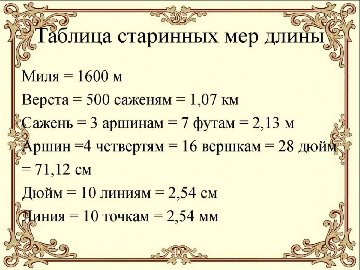 Длина святого дня. Таблица старых мер длины. Старинные меры длины. Старинные единицы меры длины. Старинные меры длины в России.