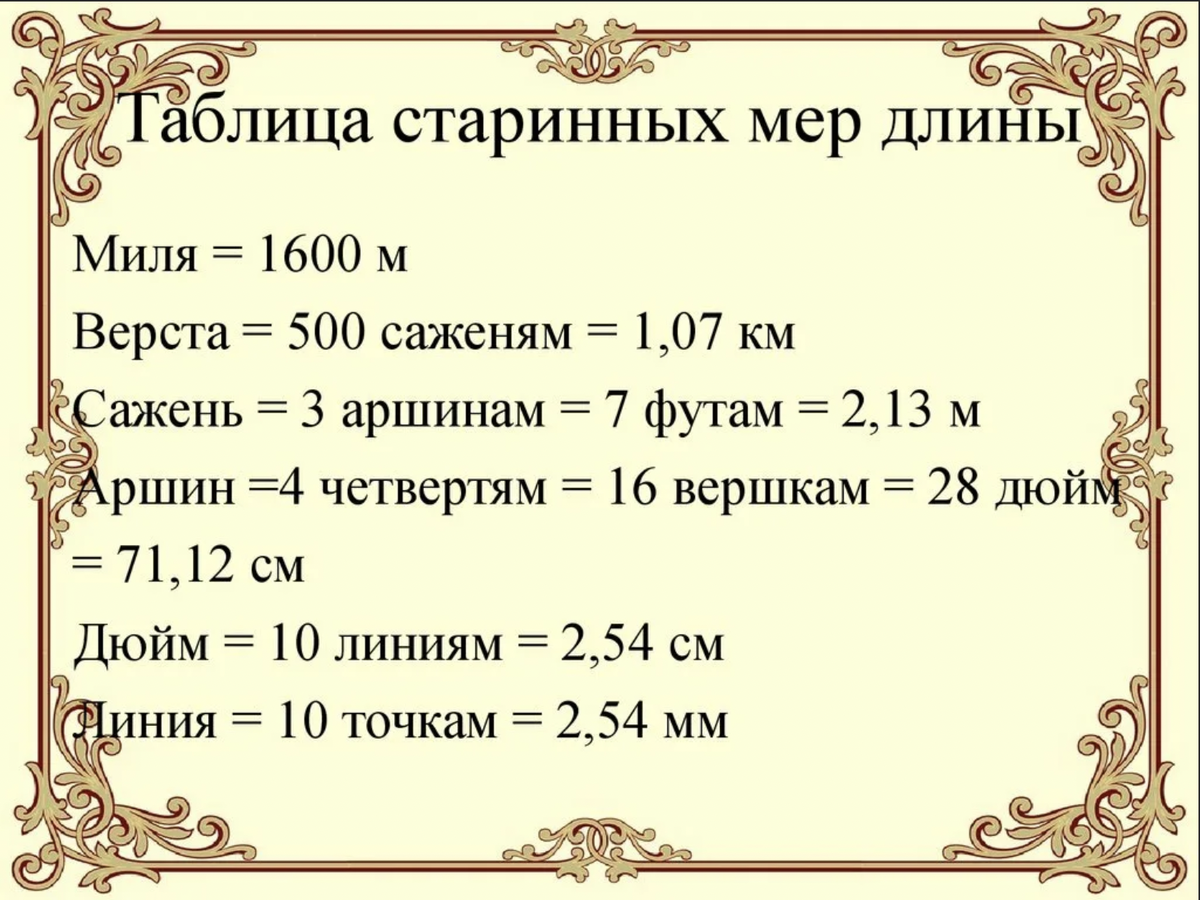 Аршин дюймов. Таблица старых мер длины. Старинные меры длины. Старинные единицы меры длины. Старинные меры длины в России