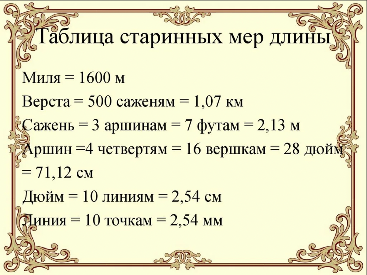 Вес петра 1. Таблица старых мер длины. Старинные меры длины. Старинные единицы меры длины. Старинные меры длины в России.