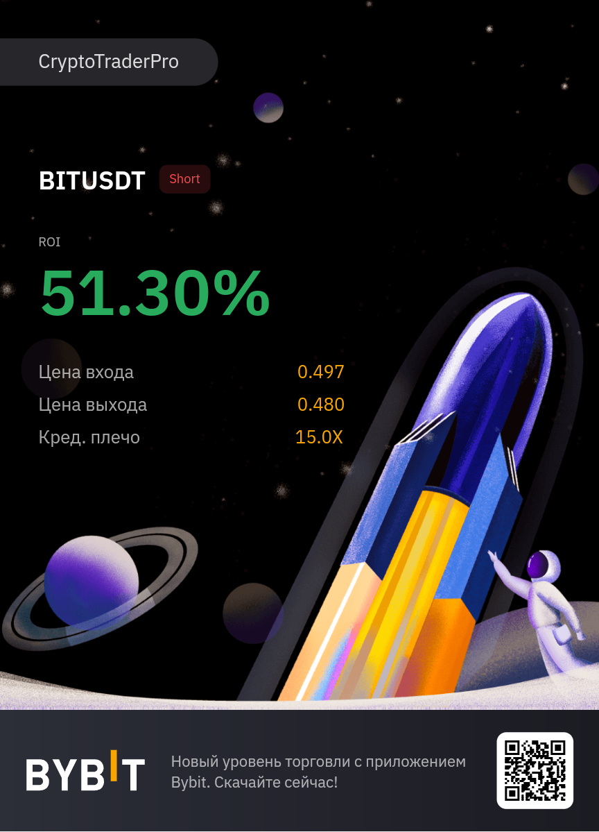 Торговая сделка, биржа Bybit