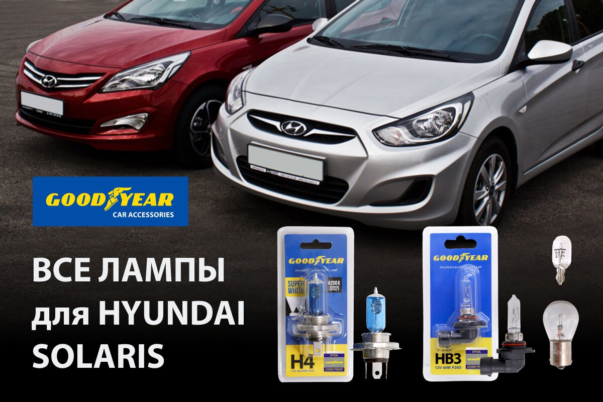 Солярис 2015 год лампы. Лампы Хендай Солярис. Hyundai Solaris лампочка передняя Ближняя. Лампочки светодиодные на Хендай Солярис 2015. ГЛОНАСС на Хендай Солярис 2.