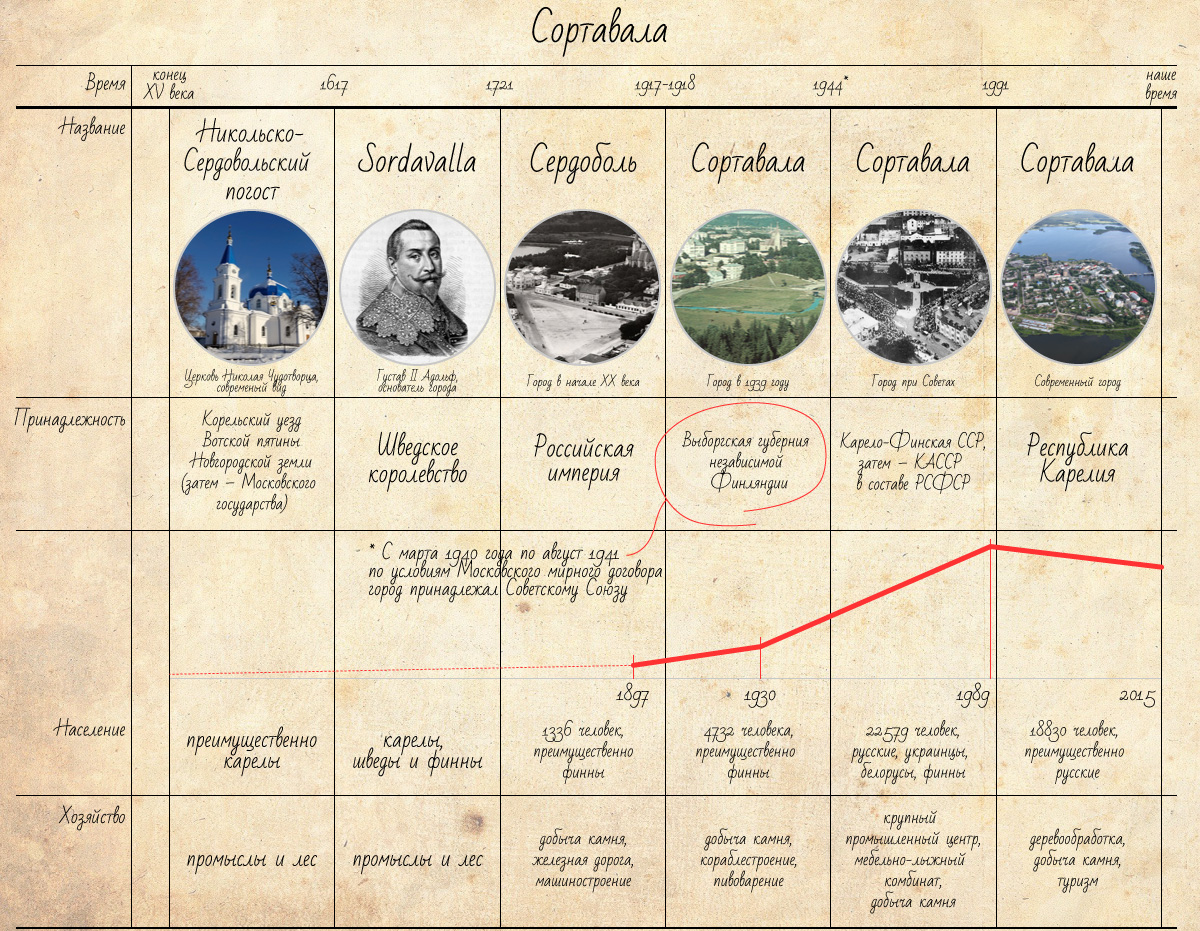 фото из интернет-источника