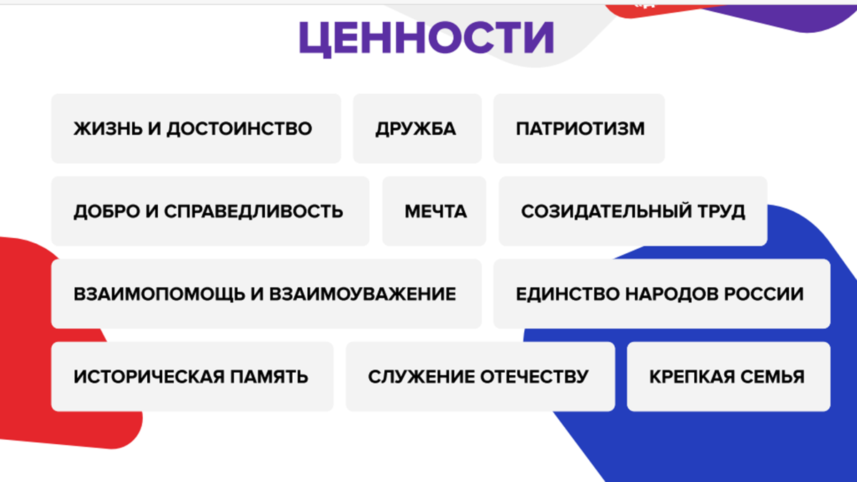 Программа разговоры о важном 2023 год