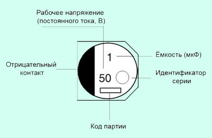 Как обозначают в электрической схеме следующие элементы цепи ? - Знание.site