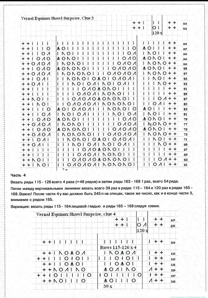 Шаль весеннее равноденствие схема и описание