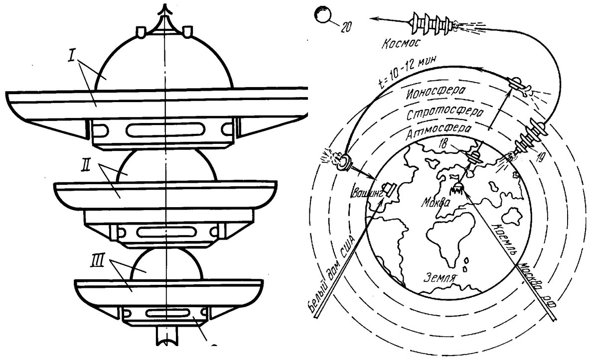 Патент на изобретение № 2 106 287 – «Комплексная технология планетного и межпланетного плавания». Автор и правообладатель Белошапкин Ким Петрович