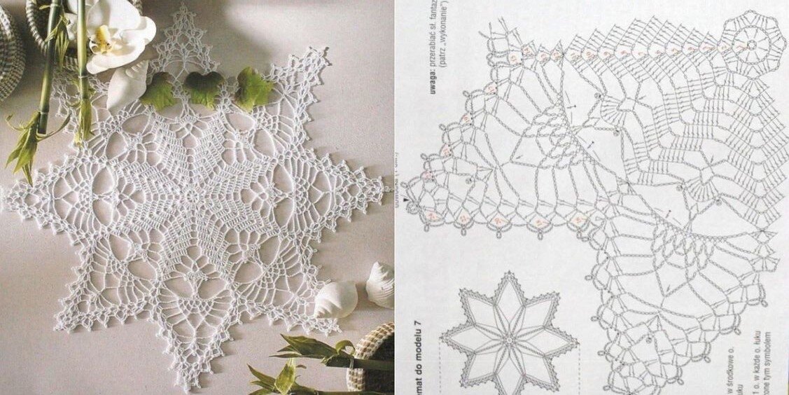 Фото из открытых источников интернета Pinterest