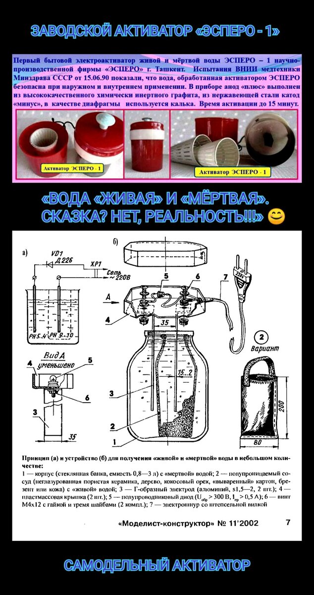 Активатор (электроактиватор) воды Мелеста. Прибор для получения живой и мертвой воды