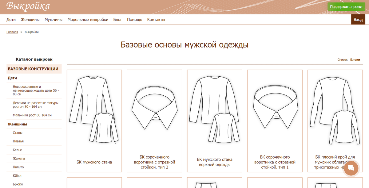 Учет особенностей фигуры на базовых выкройках Выкройки Онлайн Дзен