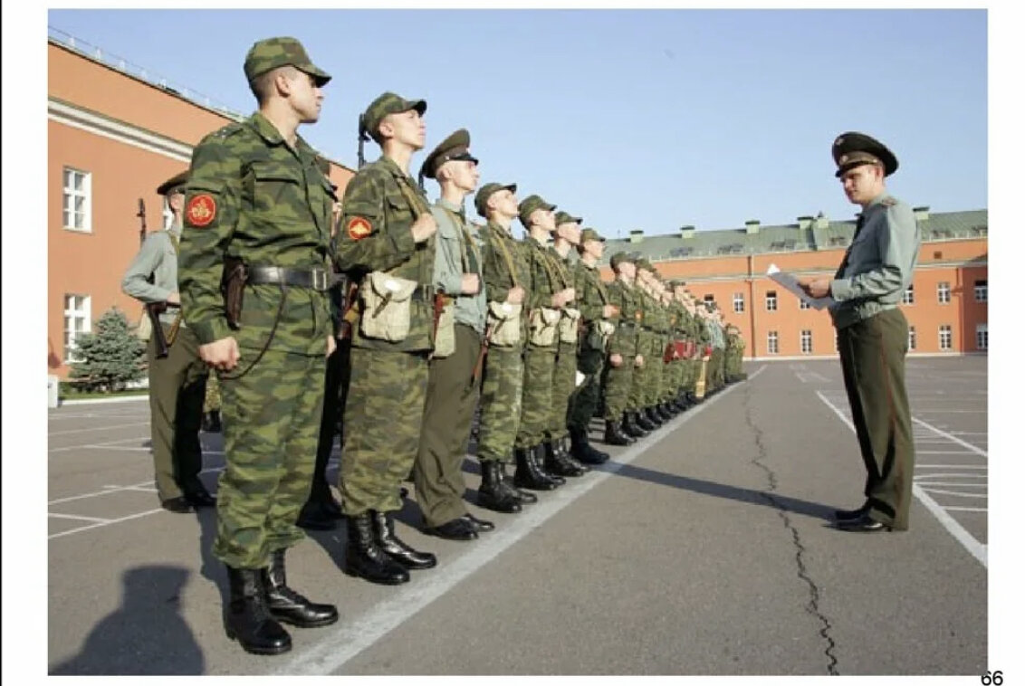 Личная жизнь и военная служба. Суточный наряд. Суточный наряд воинской части. Лица суточного наряда. Суточный наряд роты.