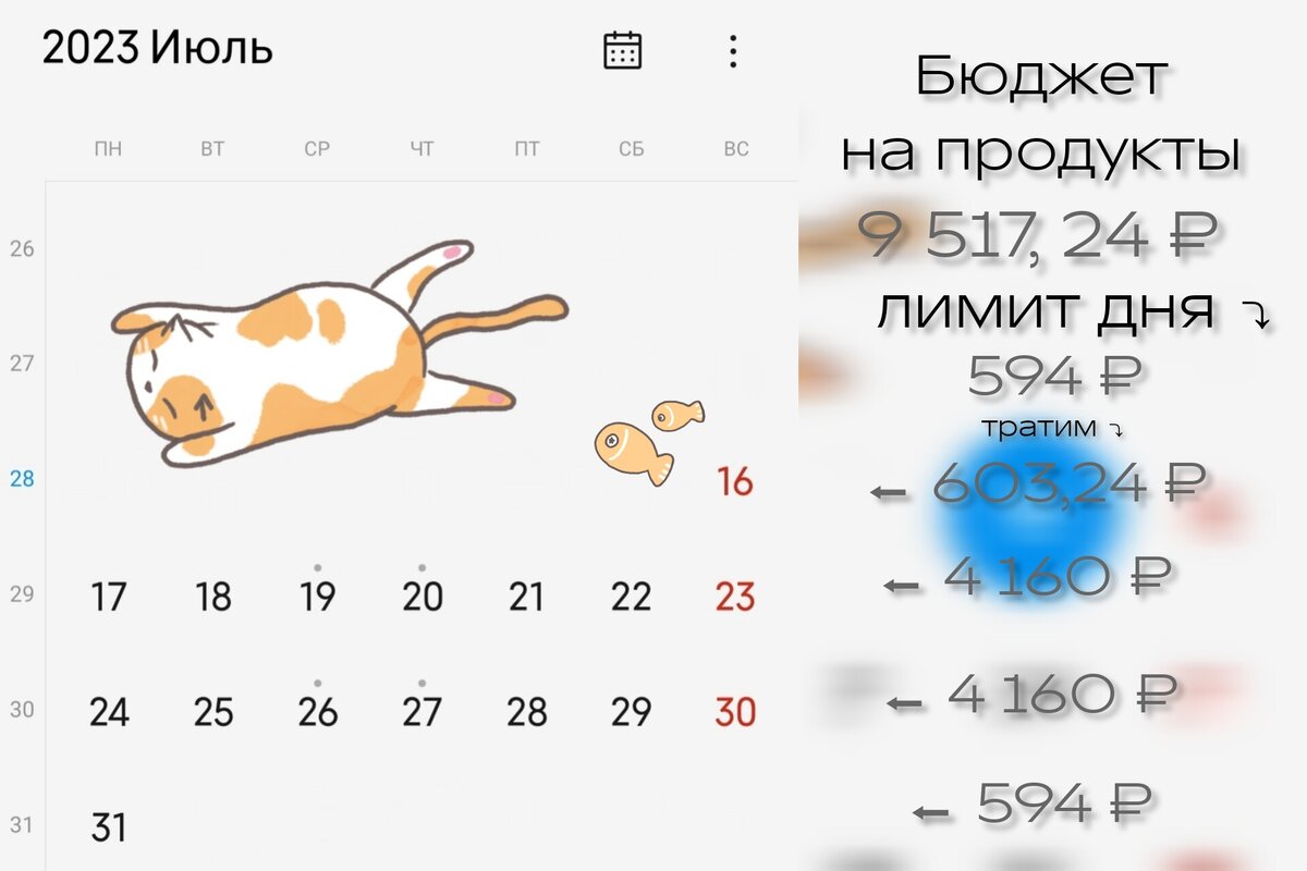 Снова пришлось пересчитать лимит недели и дня. 