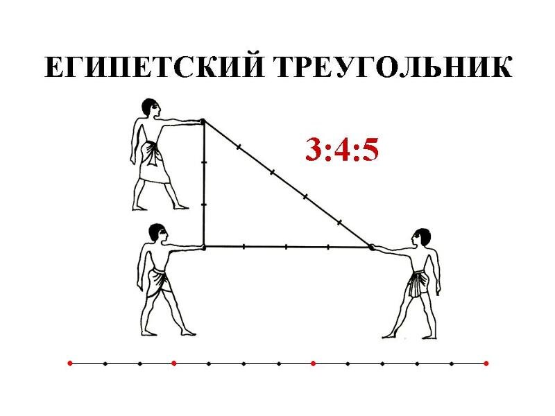 Источник: "Яндекс картинки"