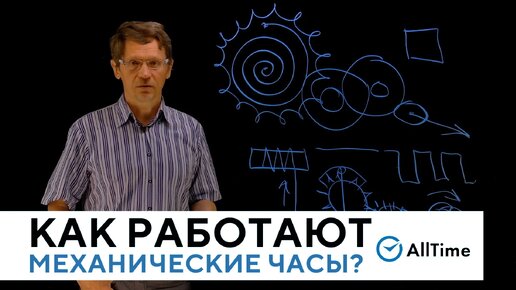 КАК УСТРОЕНЫ И РАБОТАЮТ МЕХАНИЧЕСКИЕ ЧАСЫ? Всё о часах. Серия 1