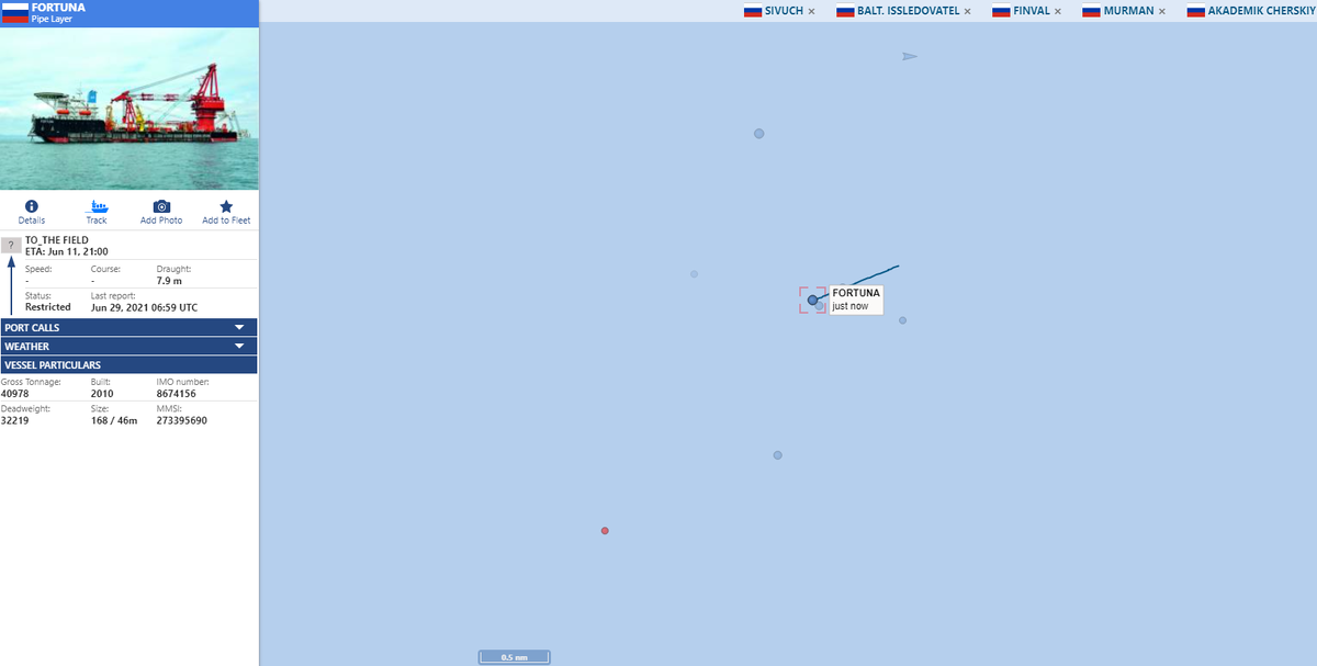 ТУБ "Фортуна"