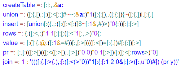 Ы на языке жестов. J language. Aplb язык программирования. Aplb язык програмированния. Апл язык программирования.