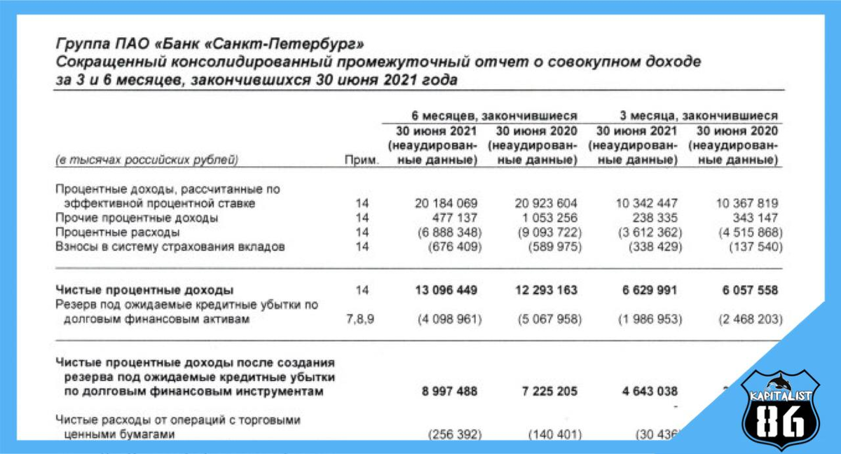 Полюс золото дивиденды последние новости 2024 году