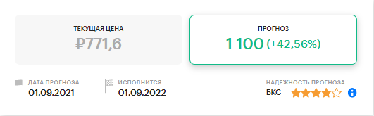 Сколько я буду зарабатывать в месяц, если вложу 300 000 руб в акции "ЛСР"