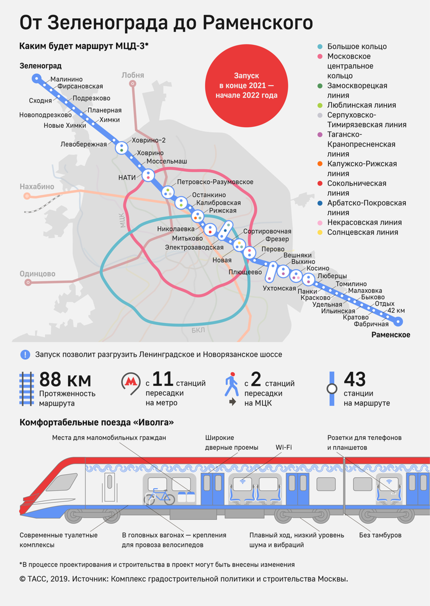 расписание автобуса 29 лыткарино томилино. люберцы 1 томилино расписание. люберцы 1 томилино расписание. люберцы 1 томилино расписание. день города люберцы 2022.