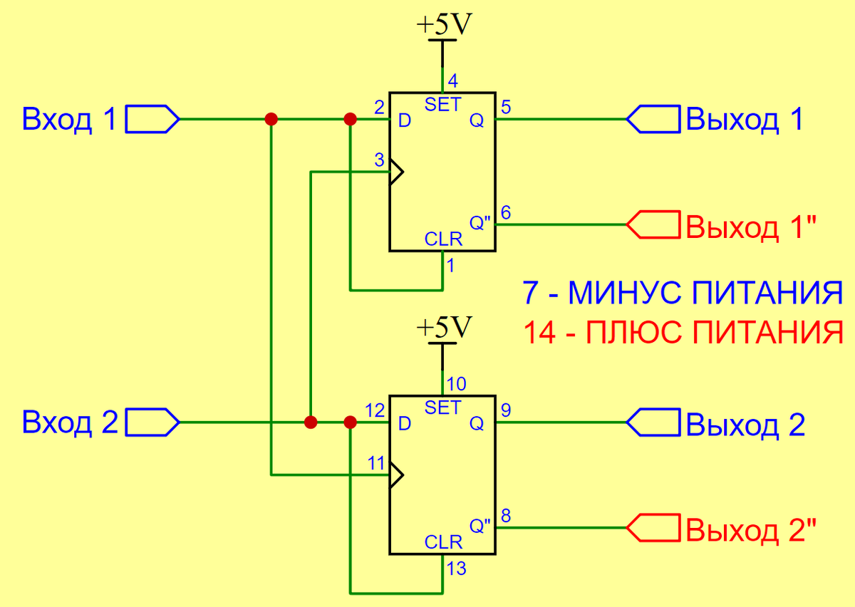 Дешифратор направления вращения инкрементального энкодера.