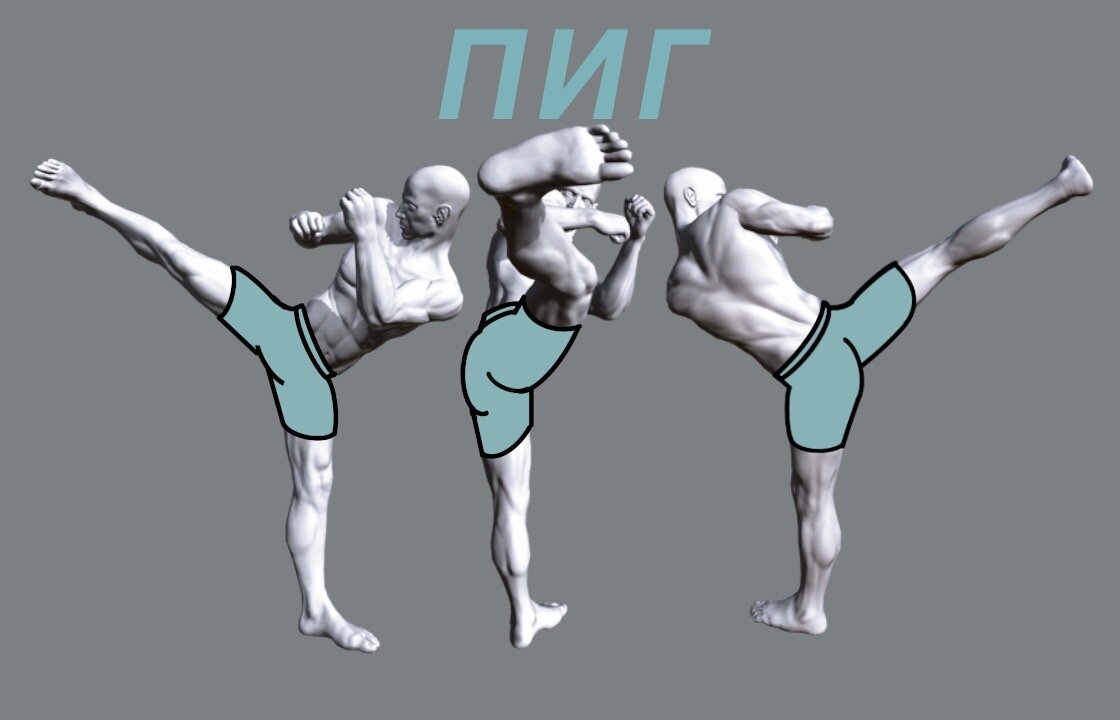Схема удара с разворота правой ногой по голове (ПИГ)