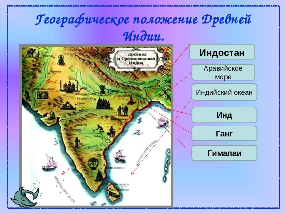 Города древней индии на карте