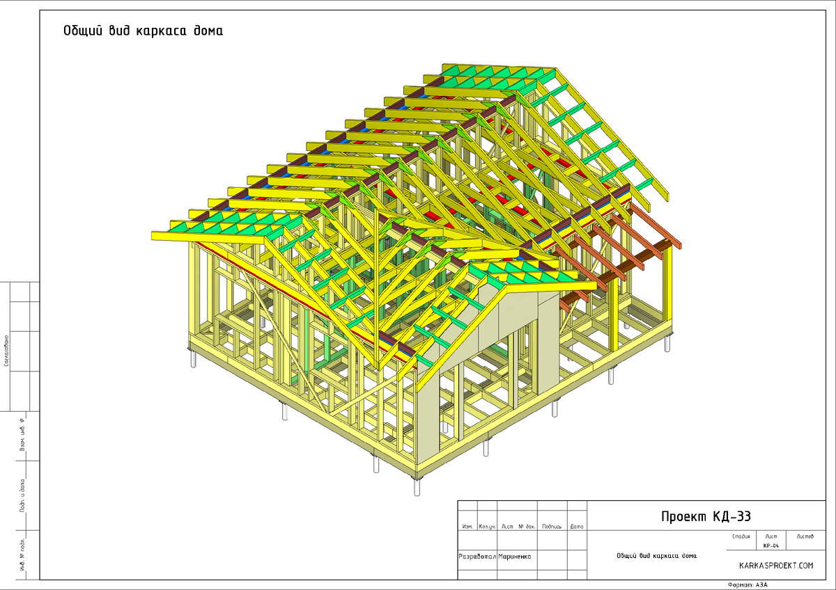 Проект каркасного дома КД-33 | KARKASPROEKT - проекты каркасных домов | Дзен