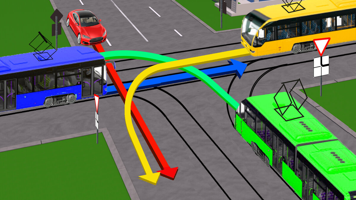 Давай перекресток. 13.9 ПДД трамвай. Последний перекресток проедет. Кто последним проедет перекрёсток. Траектория проезда перекрестков.
