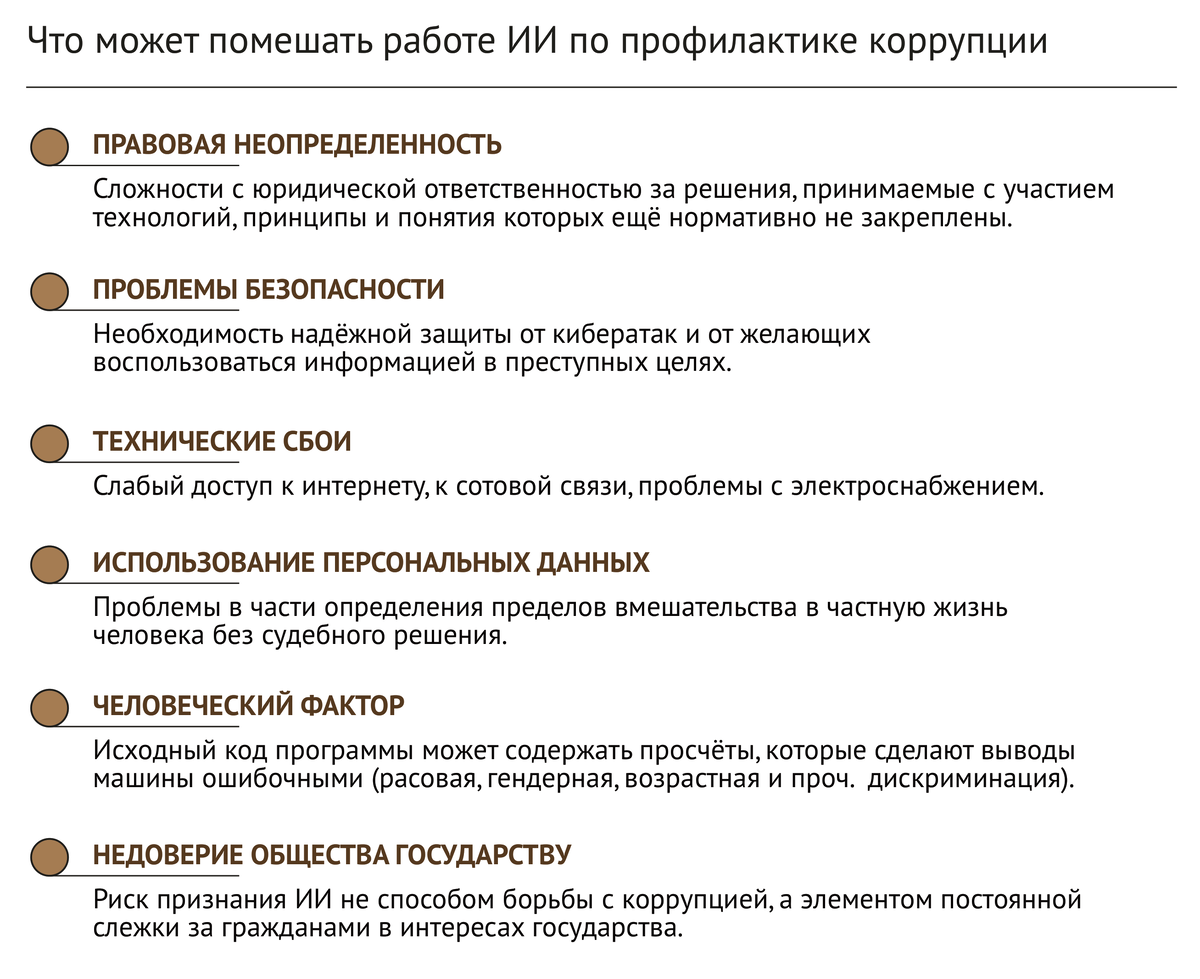 Справедливость из машины: искусственный интеллект против коррупции | IQ.HSE  | Дзен