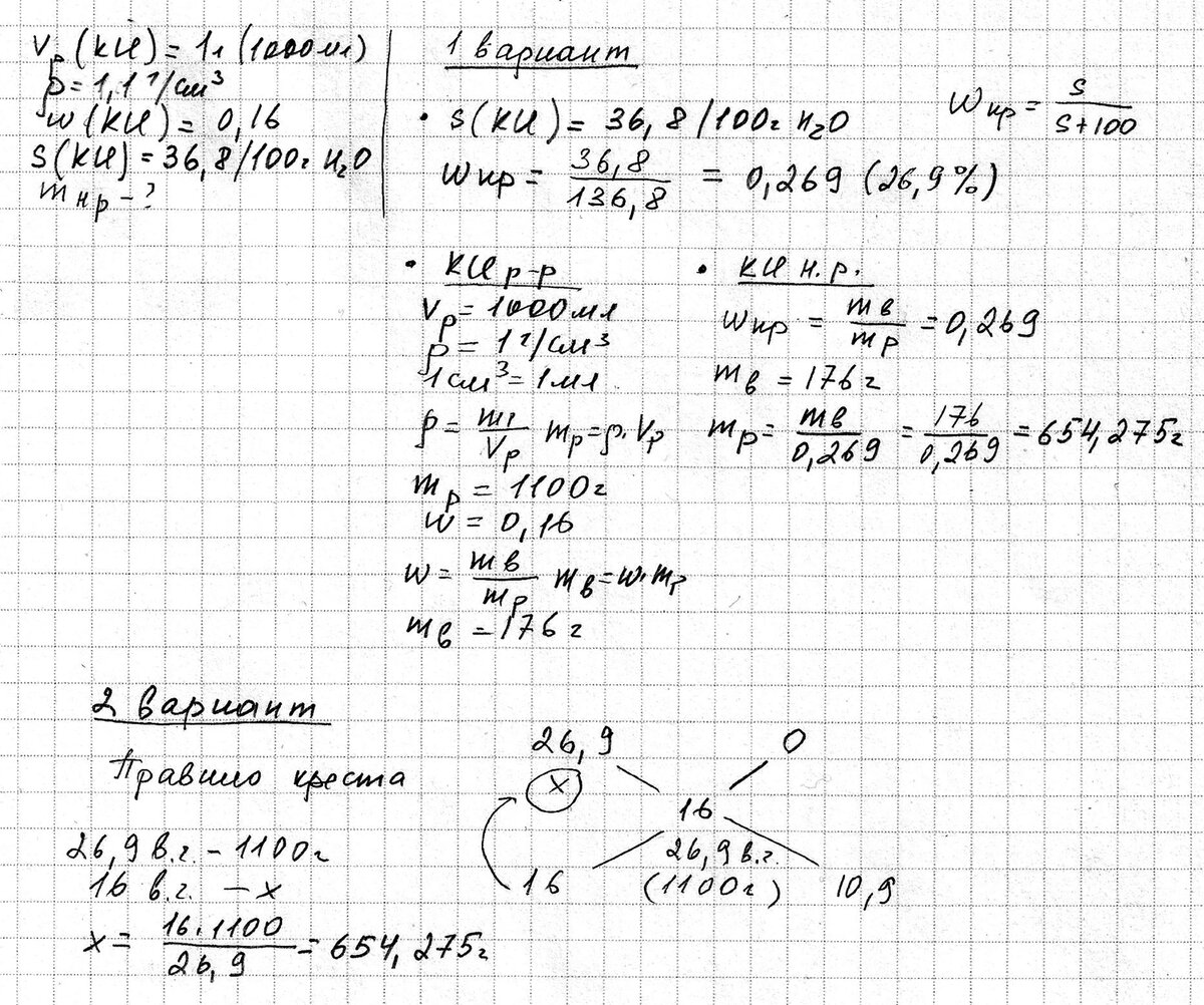 Очень актуально для подготовки к ЕГЭ по химии 2022! Два варианта 26 задания  ЕГЭ от моих подписчиков | Репетитор-профессионал Богунова В.Г. | Дзен