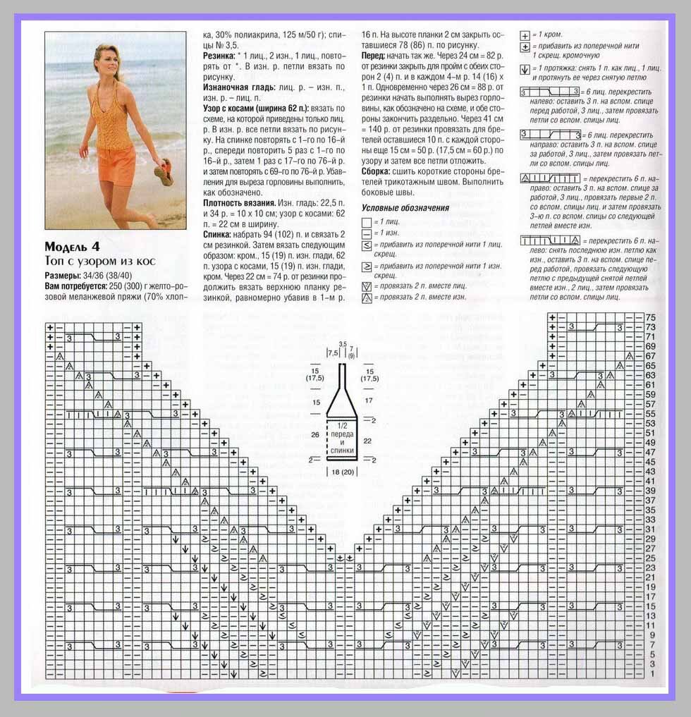 Топ схема и описание. Схемы вязания спицами летних топов. Схема вязания майки спицами для женщин. Схема вязания топа спицами. Топик спицами для женщин схемы.