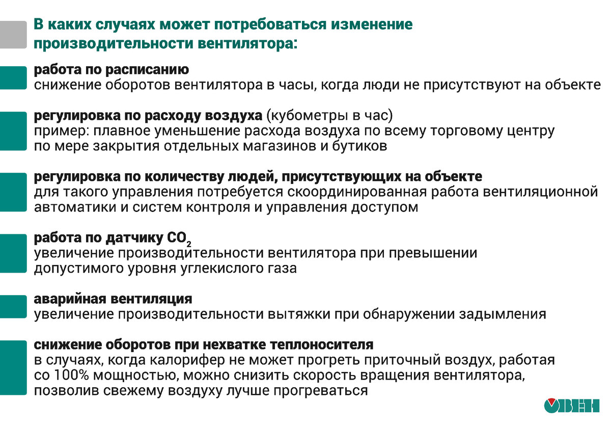 Типы и состав вентиляционных систем | ОВЕН. Приборы для автоматизации | Дзен