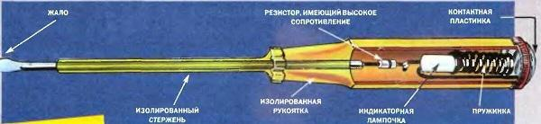 Картинка из интернета