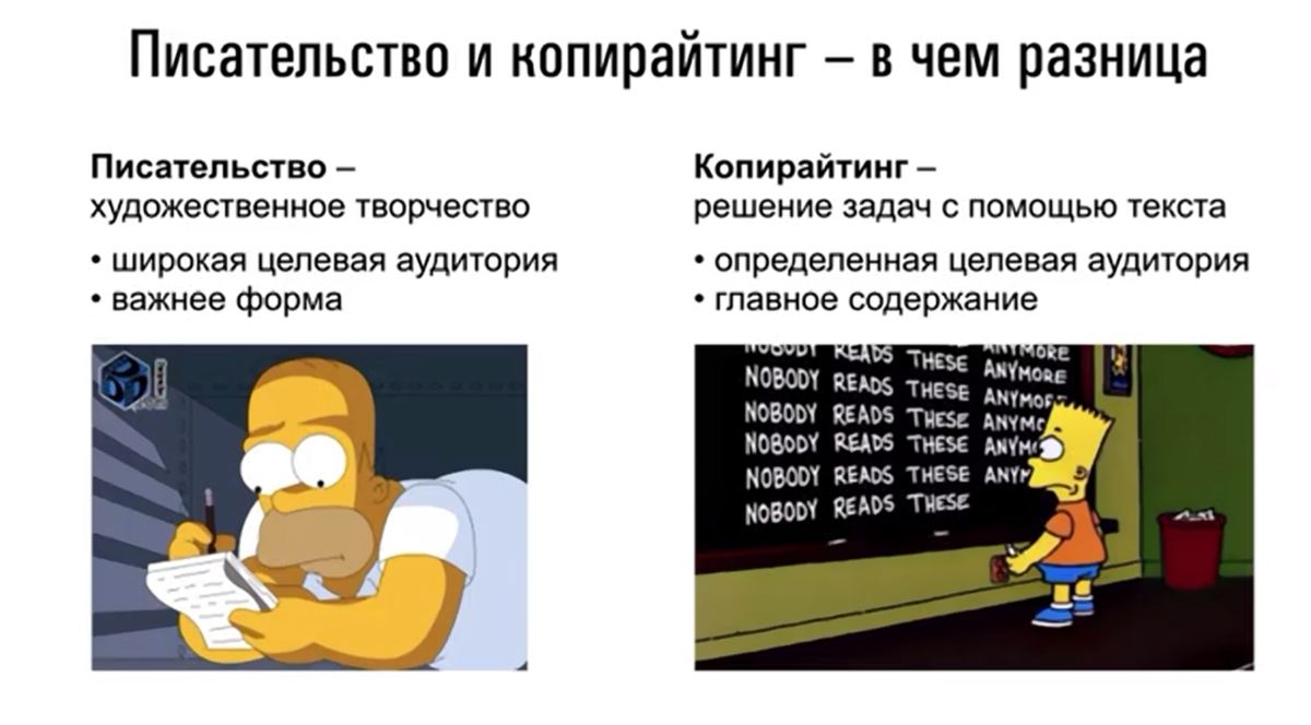  Особенности копирайтинга