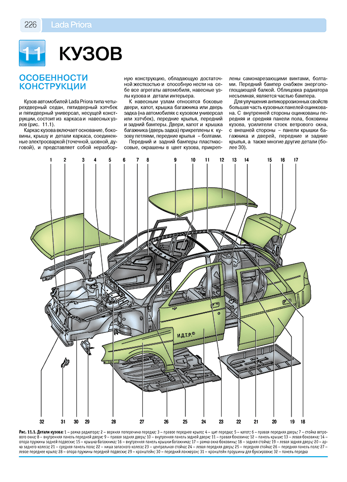 Lada Priora (Лада Приора) с г, инструкция по ремонту