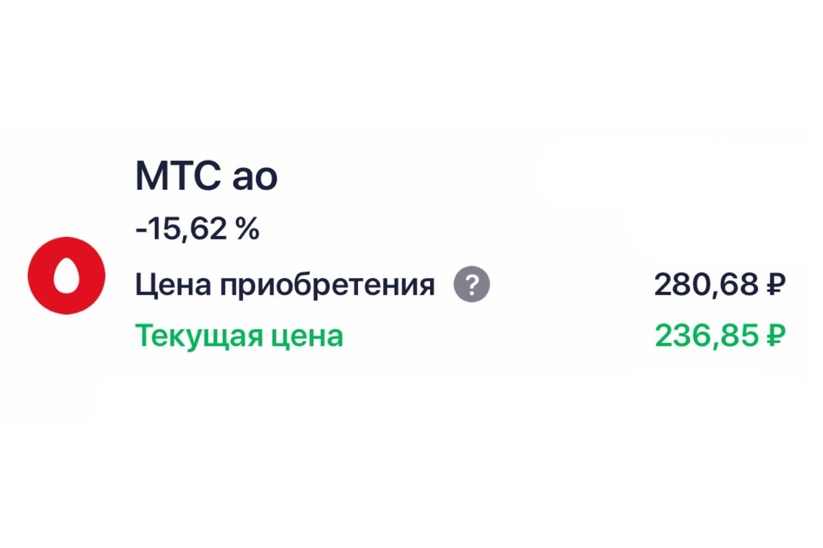 Акции сбербанка прогноз на 2022. Мтс котировки. Акции мтс прогноз на 2024 год. Акции мтс прогноз на 2024 год. Акции мтс прогноз на 2024 год.