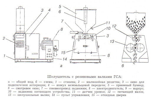 Фото с сайта http://www.mukomoll.ru/content.php?id=192