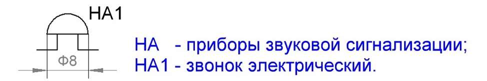 Рис. 1. Очень необходимый схемный элемент – это звонок.