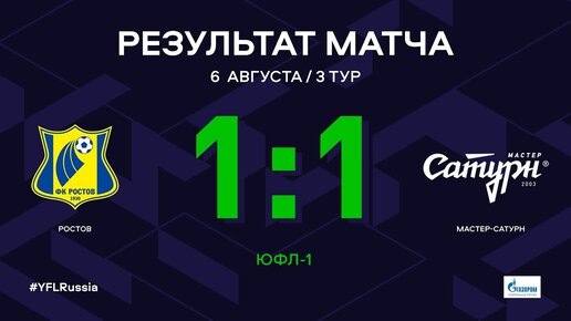 ЮФЛ-1. Ростов - Мастер-Сатурн. 3-й тур. Обзор