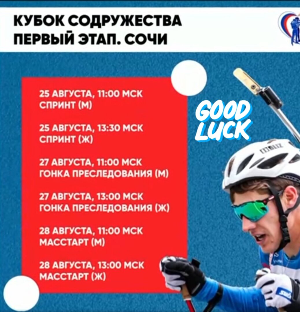 биатлон кубок содружества результаты