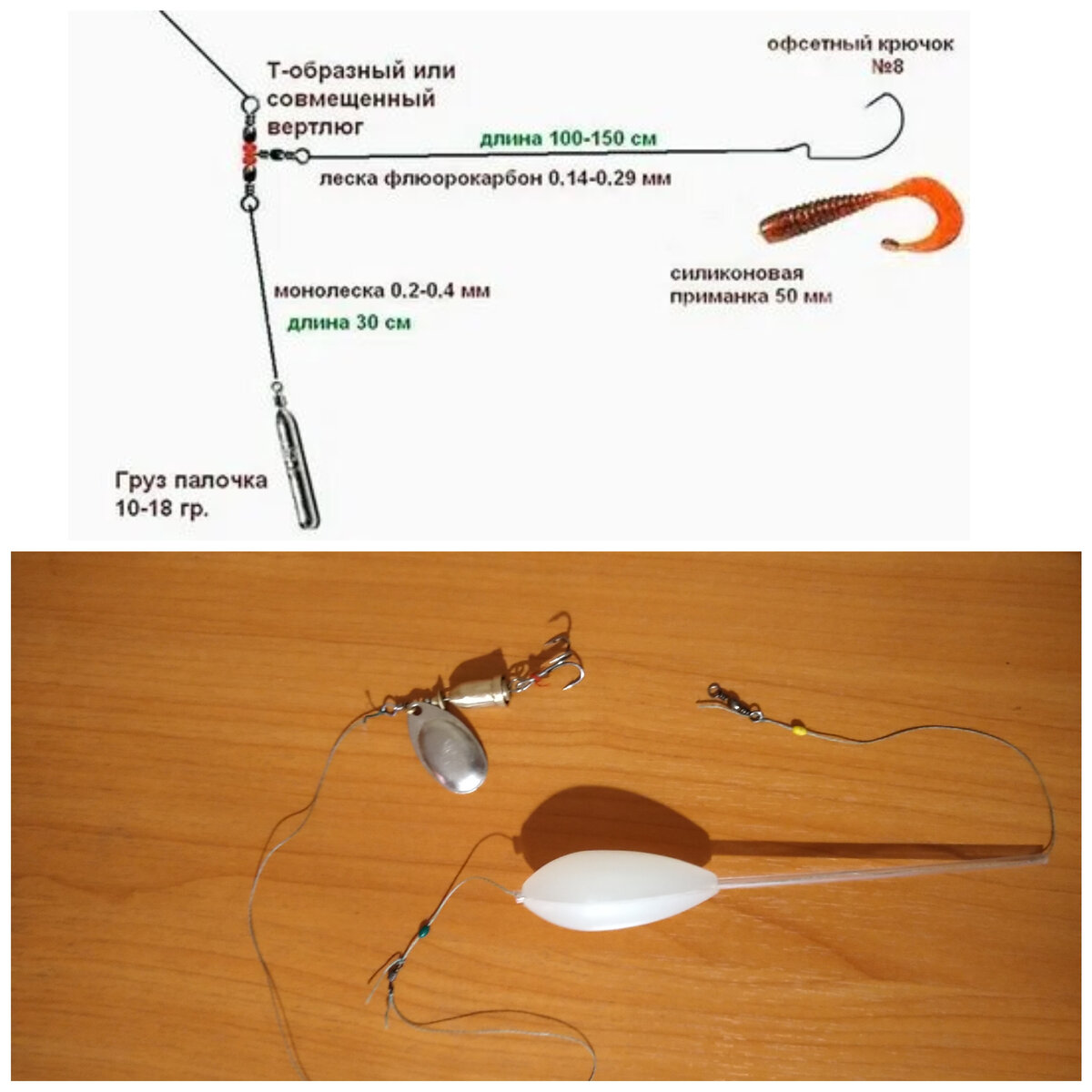 Отводной поводок своими руками. Оснастка бомбарда схема. Бомбарда для рыбалки оснастка. Монтаж бомбарды на спиннинг схема. Монтаж снасти бомбарда схема.