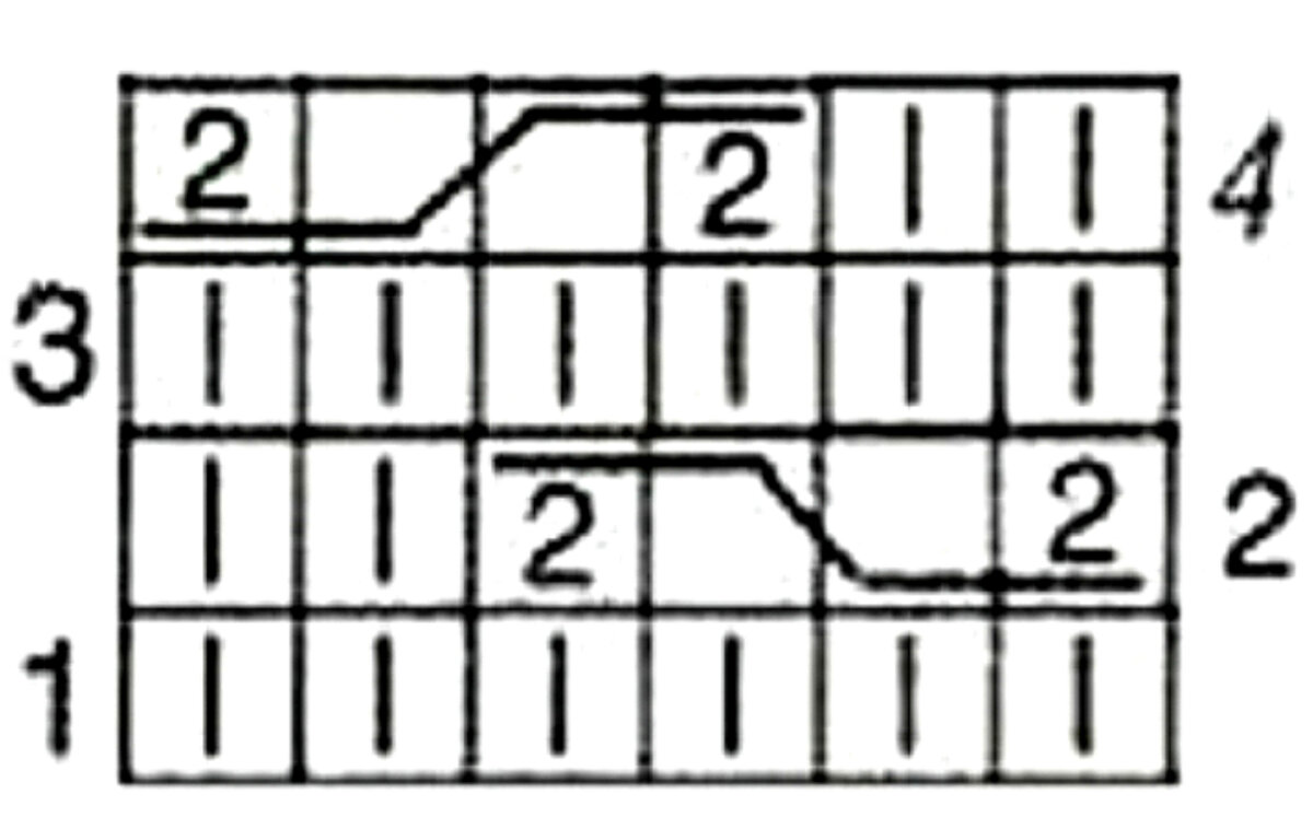 Схема узора.