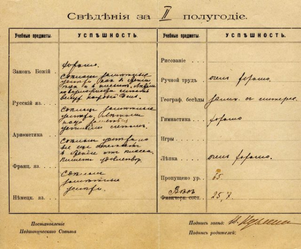 Оценка 20 века. Оценки в дореволюционной России. Табель успеваемости Пушкина в лицее. Дореволюционный школьный дневник. Оценки в царской России.