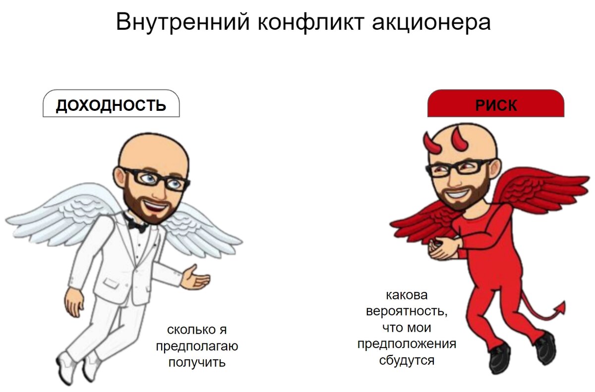 Везде одинаково