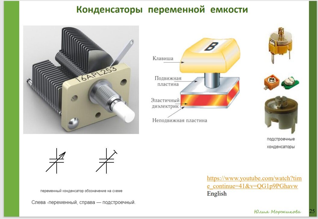 Конденсатор переменной ёмкости КПП2х5/285 купить