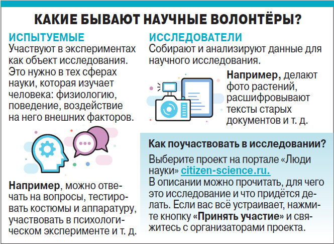    Нажмите для увеличения