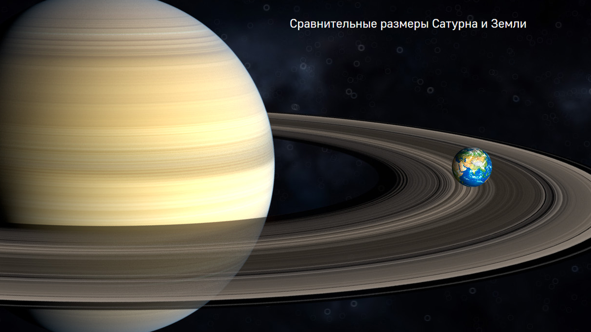 Планета больше сатурна. Кассини Сатурн земля. Сатурн Планета и земля солнечной системы. Сатурн и земля сравнение размеров. Размер Сатурна и земли.