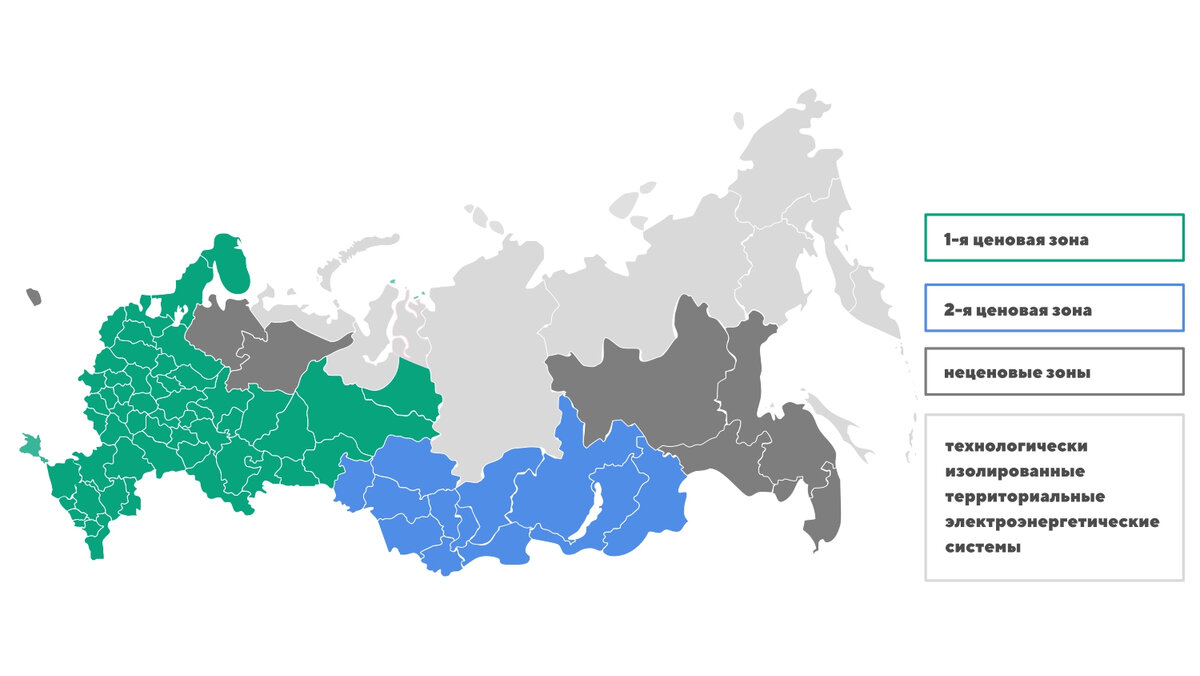 Ценовые зоны