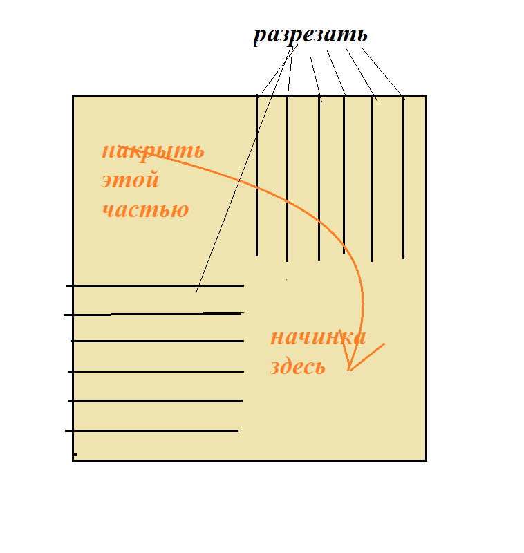 схема разметки теста для пирожков, на одну часть выложить начинку, накрыть второй частью, защипить, потом выполнить плетение лентами из теста