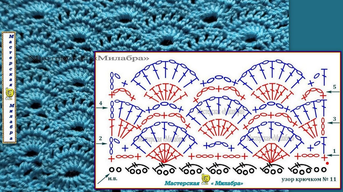 Схемы вязания. Оригинальный веерный узор крючком
