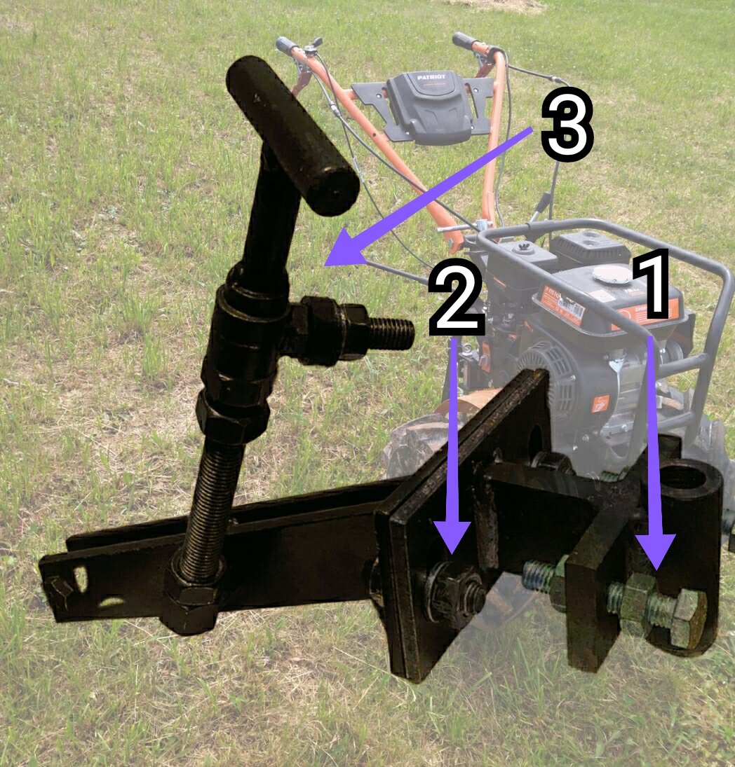 Регулировка плуга